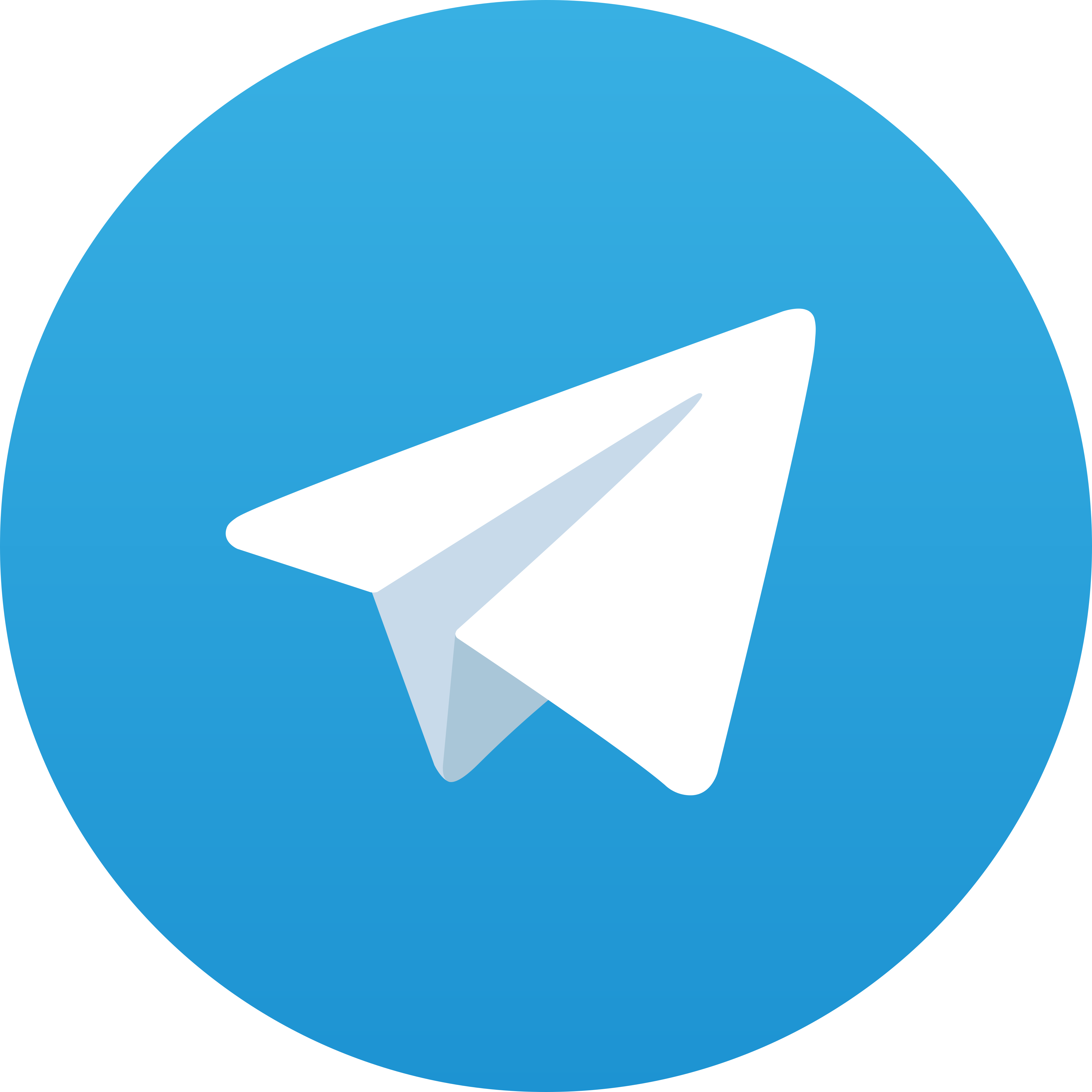Telegram Nyaman168
